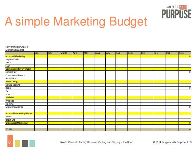 simple budget plan template