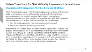 Catalyst Quality Program Three Steps to Prioritize Clinical Quality Improvement in Healthcare | PPTX