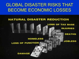 GLOBAL DISASTER RISKS THAT
BECOME ECONOMIC LOSSES

 