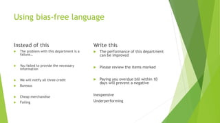 Using bias-free language
Instead of this
 The problem with this department is a
failure…
 You failed to provide the necessary
information
 We will notify all three credit
 Bureaus
 Cheap merchandise
 Failing
Write this
 The performance of this department
can be improved
 Please review the items marked
 Paying you overdue bill within 10
days will prevent a negative
Inexpensive
Underperforming
 