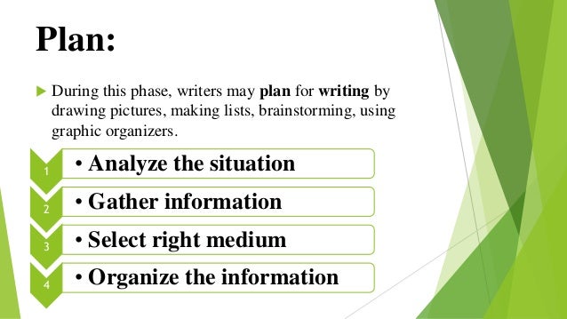How to write an essay introduction picture
