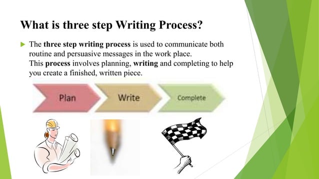 Three step writing process bovee by ahsin yousaf | PPTX
