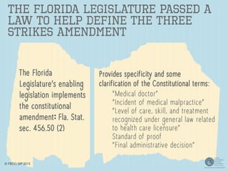The Florida Legislature Passed a
Law to Help Define the Three
Strikes Amendment
“Medical doctor”
“Incident of medical malpractice”
“Level of care, skill, and treatment
recognized under general law related
to health care licensure”
Standard of proof
“Final administrative decision”
Provides specificity and some
clarification of the Constitutional terms:
The Florida
Legislature’s enabling
legislation implements
the constitutional
amendment: Fla. Stat.
sec. 456.50 (2)
© FBOG-SIP 2015
 