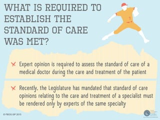 Expert opinion is required to assess the standard of care of a
medical doctor during the care and treatment of the patient
Recently, the Legislature has mandated that standard of care
opinions relating to the care and treatment of a specialist must
be rendered only by experts of the same specialty
What is REQUIRED to
Establish the
Standard of Care
Was Met?
© FBOG-SIP 2015
 