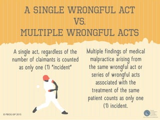 A single act, regardless of the
number of claimants is counted
as only one (1) “incident”
Multiple findings of medical
malpractice arising from
the same wrongful act or
series of wrongful acts
associated with the
treatment of the same
patient counts as only one
(1) incident.
A Single Wrongful Act
vs.
Multiple Wrongful Acts
© FBOG-SIP 2015
 