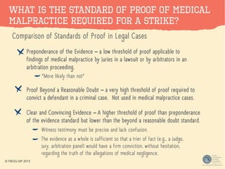Comparison of Standards of Proof in Legal Cases
Preponderance of the Evidence – a low threshold of proof applicable to
findings of medical malpractice by juries in a lawsuit or by arbitrators in an
arbitration proceeding.
Proof Beyond a Reasonable Doubt – a very high threshold of proof required to
convict a defendant in a criminal case. Not used in medical malpractice cases.
Clear and Convincing Evidence – A higher threshold of proof than preponderance
of the evidence standard but lower than the beyond a reasonable doubt standard.
“More likely than not”
Witness testimony must be precise and lack confusion.
The evidence as a whole is sufficient so that a trier of fact (e.g., a judge,
jury, arbitration panel) would have a firm conviction, without hesitation,
regarding the truth of the allegations of medical negligence.
What is the Standard of Proof of Medical
Malpractice Required for a Strike?
© FBOG-SIP 2015
 