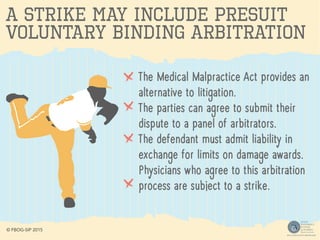 A Strike May Include Presuit
Voluntary Binding Arbitration
The Medical Malpractice Act provides an
alternative to litigation.
The parties can agree to submit their
dispute to a panel of arbitrators.
The defendant must admit liability in
exchange for limits on damage awards.
Physicians who agree to this arbitration
process are subject to a strike.
© FBOG-SIP 2015
 