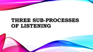 THREE SUB-PROCESSES
OF LISTENING
 