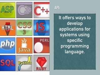 API:
It offers ways to
develop
applications for
systems using
specific
programming
language.
 