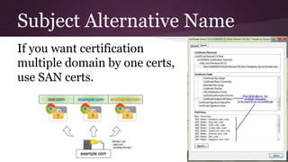 Subject Alternative Name
If you want certification
multiple domain by one certs,
use SAN certs.
 