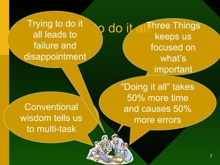 But…I want to do it all! Conventional wisdom tells us to multi-task Three Things keeps us focused on what’s important “ Do...