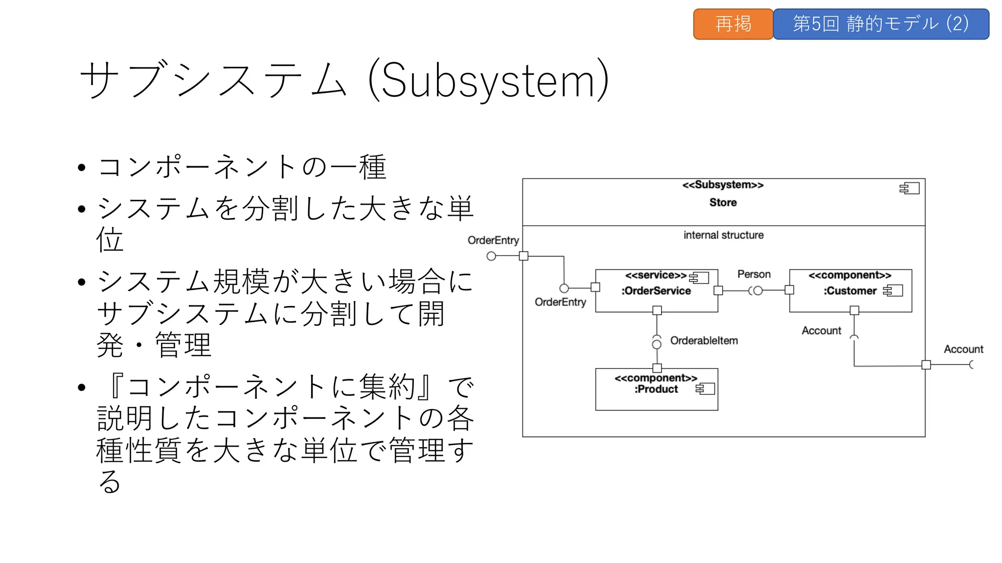 サブシステム (Subsystem)
• コンポーネントの⼀種
• システムを分割した⼤きな単
位
• システム規模が⼤きい場合に
サブシステムに分割して開
発・管理
• 『コンポーネントに集約』で
説明したコンポーネントの各
種性質を⼤きな単位で管理す
る
再掲 第5回 静的モデル (2)
 