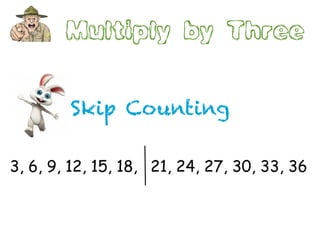 Multiply by Three
3, 6, 9, 12, 15, 18, 21, 24, 27, 30, 33, 36
Skip Counting
 