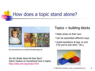 How does a topic stand alone? Art borrowed from an ArcSoft PhotoMontage ad Topics = building blocks Make sense on their own Can be assembled different ways Avoid transitions at beg. or end   (“As you’ve just seen,” etc.) Do We Really Need All that Glue? JoAnn Hackos on transitional text in topics http://dita.xml.org/node/1410 