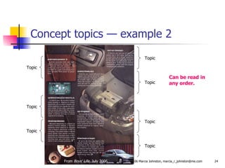 Concept topics — example 2 Can be read in any order. From  Boys’ Life,  July 2006 Topic Topic Topic Topic Topic Topic Topic 