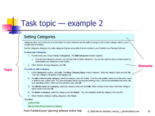 Task topic — example 2 Setting Categories Elements Topic From FranklinCovey ®  planning software online help 