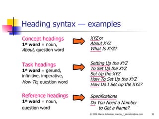 Heading syntax — examples Concept headings 1 st  word  = noun,  About,  question word Task headings   1 st  word  = gerund,  infinitive, imperative,  How To,  question word   Reference headings   1 st  word  = noun, question word Setting Up the XYZ  To Set Up the XYZ Set Up the XYZ How To Set Up the XYZ  How Do I Set Up the XYZ? XYZ  or  About XYZ What Is XYZ? Specifications Do You Need a Number   to Get a Name? 