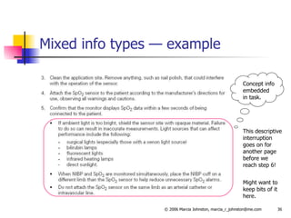 Mixed info types — example This descriptive interruption goes on for another page before we reach step 6!  Concept info embedded  in task. Might want to keep bits of it here. 