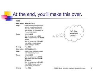 At the end, you’ll make this over. Isn’t this already in chunks? 