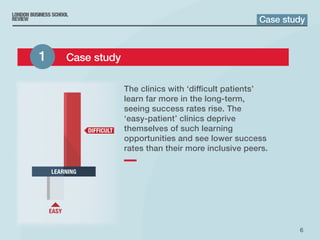 6
LEARNING
DIFFICULT
EASY
The clinics with ‘difficult patients’
learn far more in the long-term,
seeing success rates rise. The
‘easy‑patient’ clinics deprive
themselves of such learning
opportunities and see lower success
rates than their more inclusive peers.
Case study
1 	 Case study
 