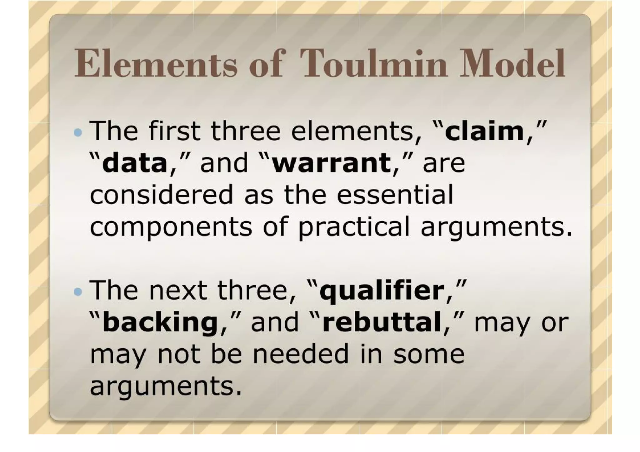 Three Types Of Arguments | PPT