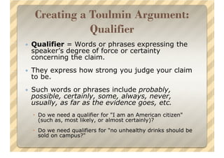 Three Types Of Arguments