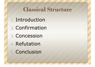 Three Types Of Arguments