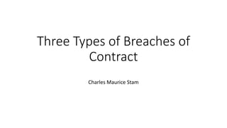 Three Types of Breaches of
Contract
Charles Maurice Stam
 