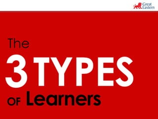 TYPES 
The 
3 
OF Learners 
 