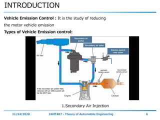 INTRODUCTION
11/24/2020 16MT407 - Theory of Automobile Engineering 6
Vehicle Emission Control : It is the study of reducing
the motor vehicle emission
Types of Vehicle Emission control:
1.Secondary Air Injection
 