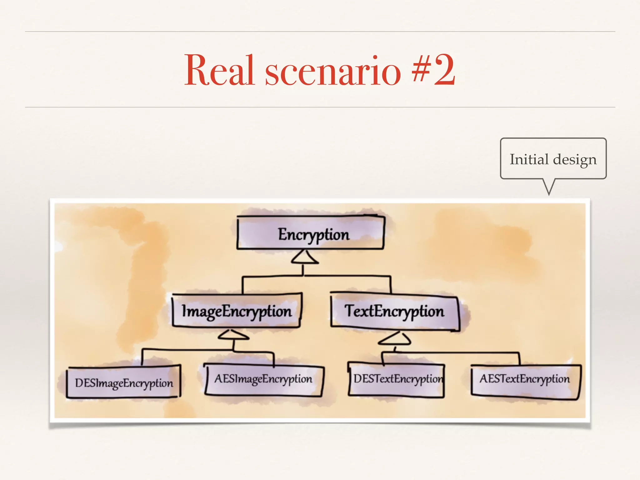 Real scenario #2
Initial design
 