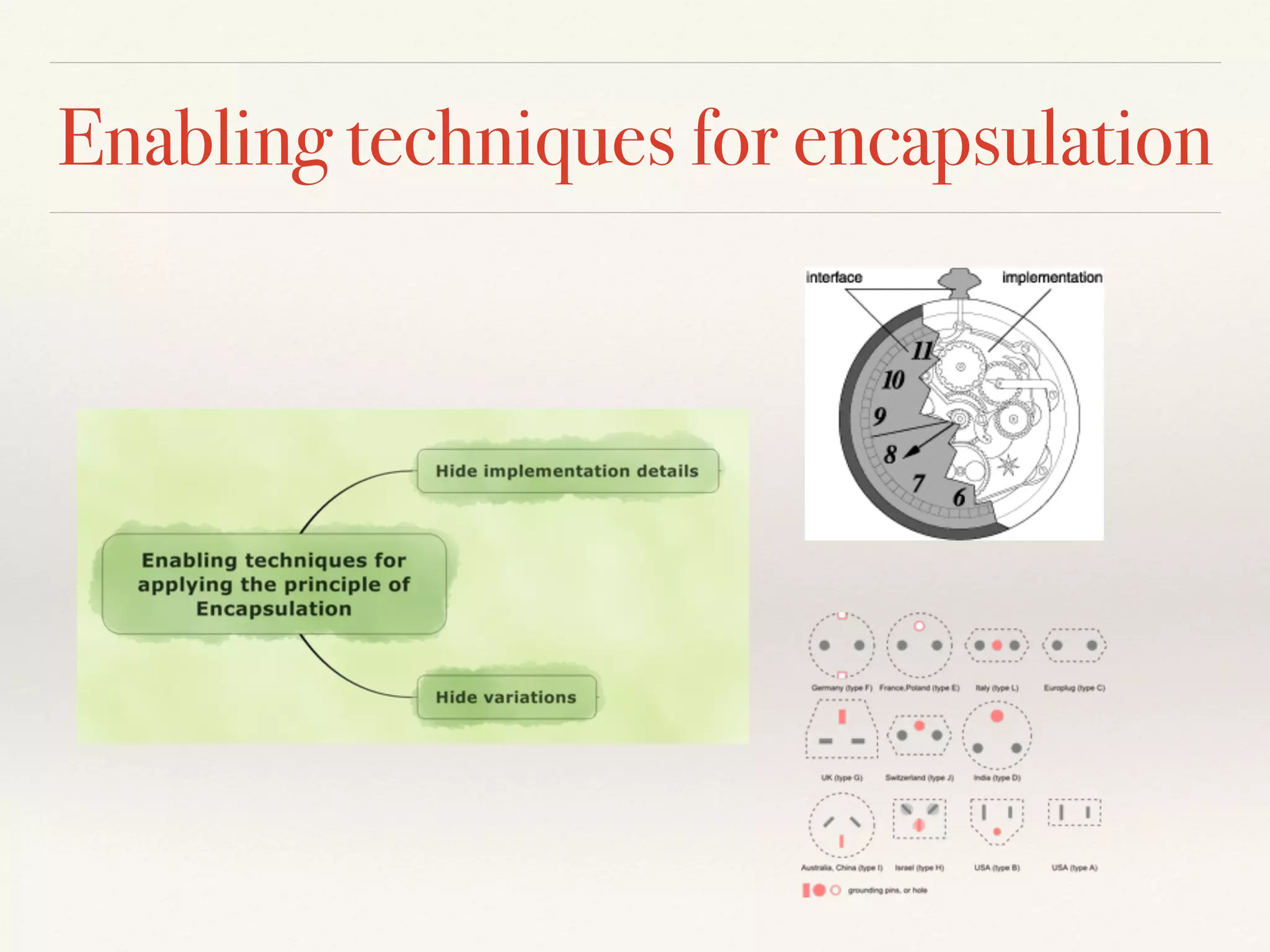 Enabling techniques for encapsulation
 