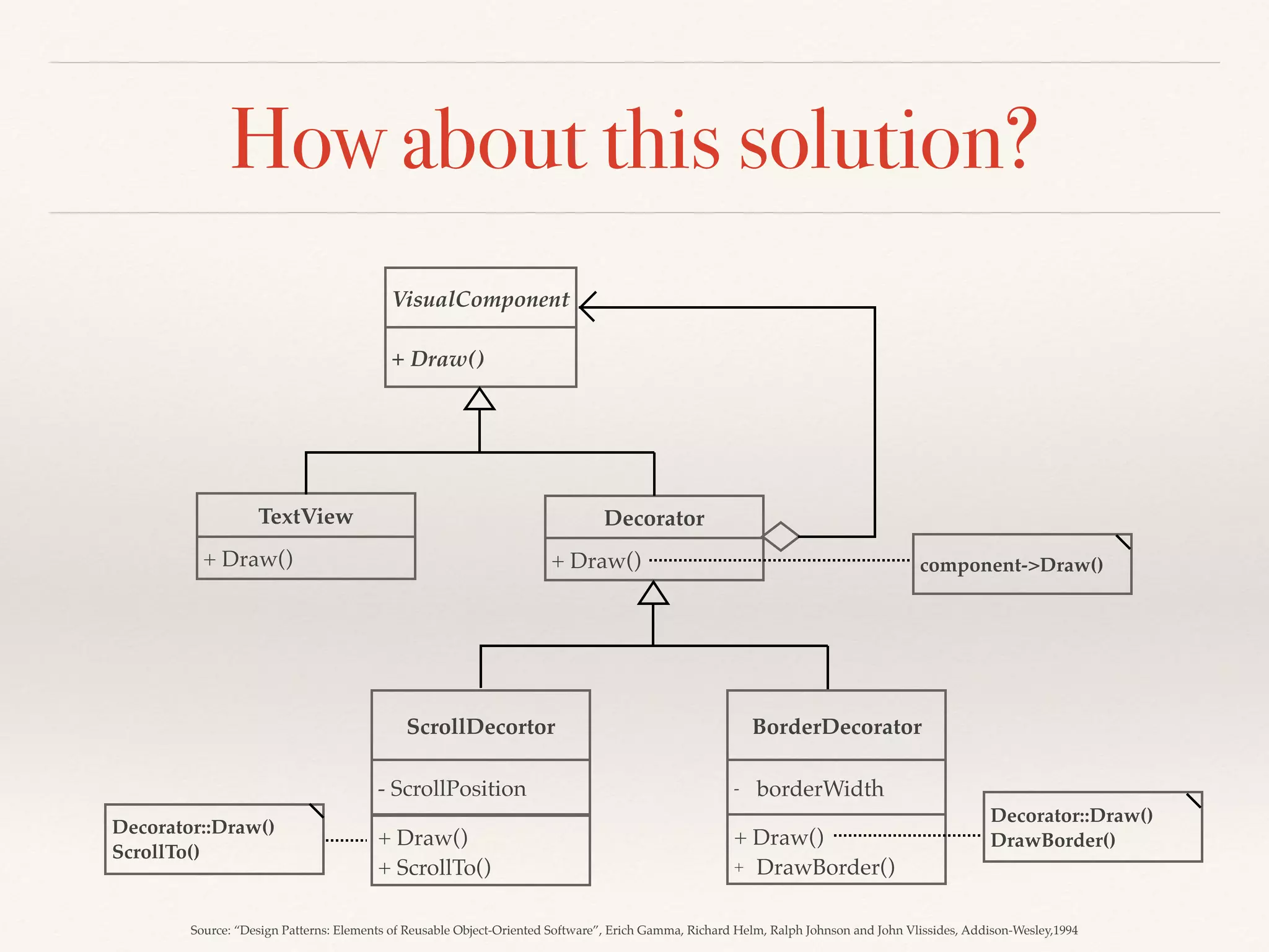 How about this solution?
VisualComponent
+ Draw()
TextView
+ Draw()
ScrollDecortor BorderDecorator
+ Draw()
+ ScrollTo()
- ScrollPosition
+ Draw()
+ DrawBorder()
- borderWidth
Decorator
+ Draw() component->Draw()
Decorator::Draw()
DrawBorder()
Decorator::Draw()
ScrollTo()
Source: “Design Patterns: Elements of Reusable Object-Oriented Software”, Erich Gamma, Richard Helm, Ralph Johnson and John Vlissides, Addison-Wesley,1994
 