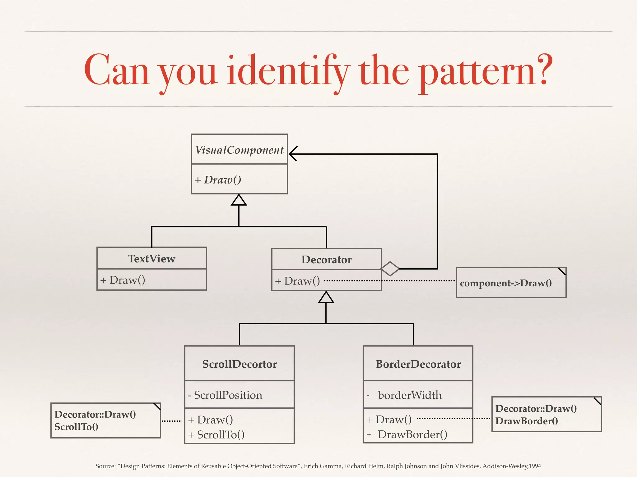 Can you identify the pattern?
VisualComponent
+ Draw()
TextView
+ Draw()
ScrollDecortor BorderDecorator
+ Draw()
+ ScrollTo()
- ScrollPosition
+ Draw()
+ DrawBorder()
- borderWidth
Decorator
+ Draw() component->Draw()
Decorator::Draw()
DrawBorder()
Decorator::Draw()
ScrollTo()
Source: “Design Patterns: Elements of Reusable Object-Oriented Software”, Erich Gamma, Richard Helm, Ralph Johnson and John Vlissides, Addison-Wesley,1994
 