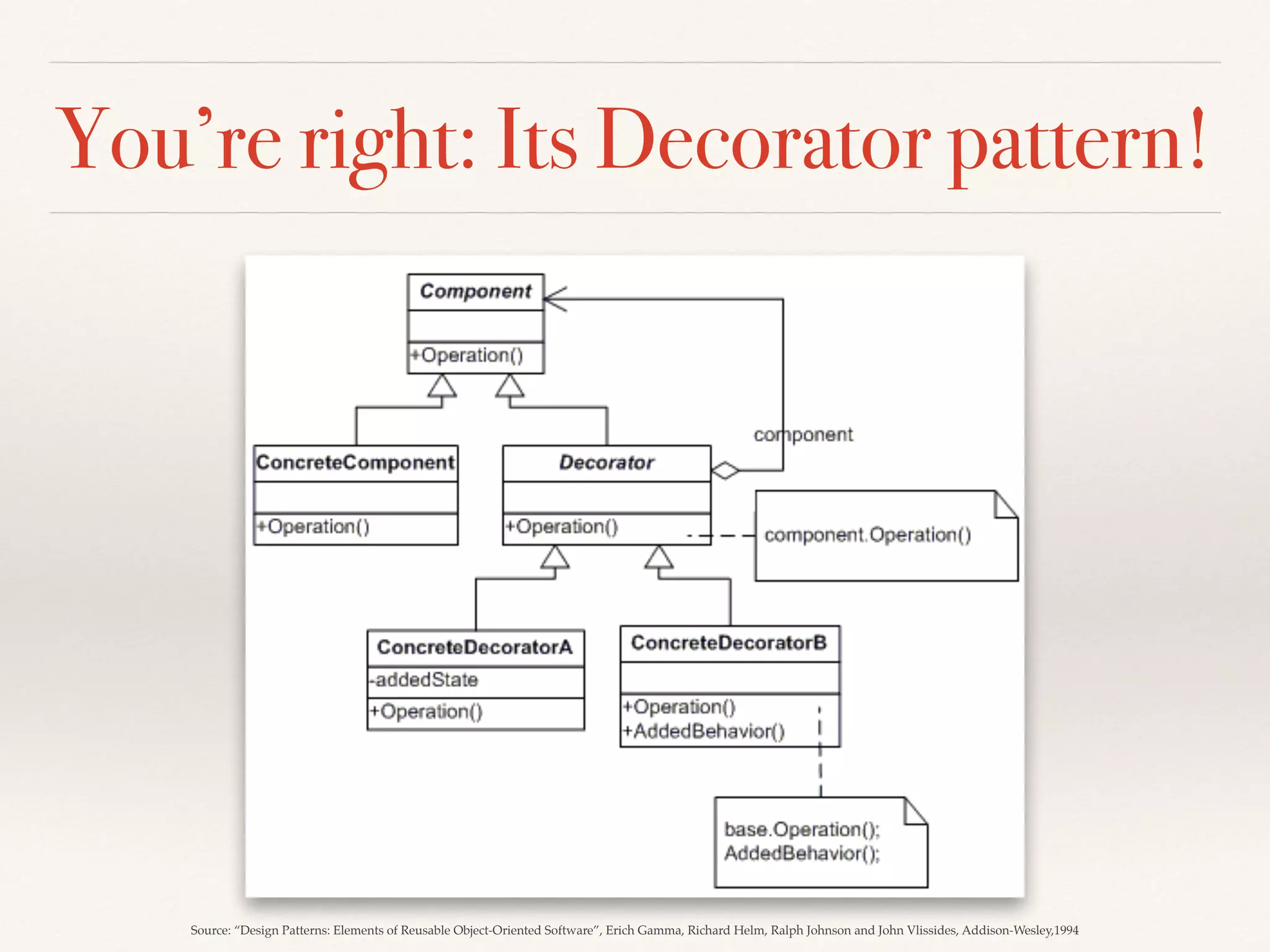 You’re right: Its Decorator pattern!
Source: “Design Patterns: Elements of Reusable Object-Oriented Software”, Erich Gamma, Richard Helm, Ralph Johnson and John Vlissides, Addison-Wesley,1994
 