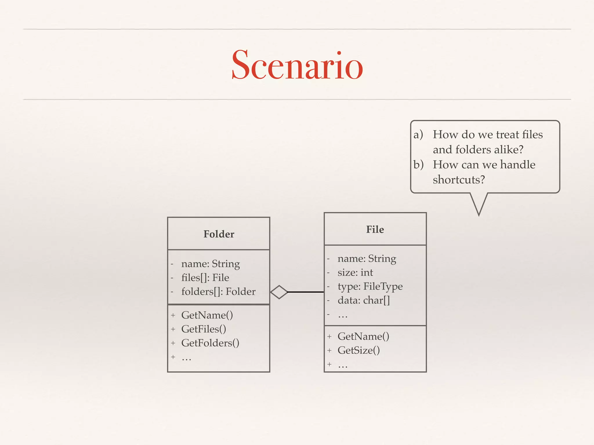 Scenario
a) How do we treat ﬁles
and folders alike?
b) How can we handle
shortcuts?
File
+ GetName()
+ GetSize()
+ …
- name: String
- size: int
- type: FileType
- data: char[]
- …
Folder
+ GetName()
+ GetFiles()
+ GetFolders()
+ …
- name: String
- ﬁles[]: File
- folders[]: Folder
 
