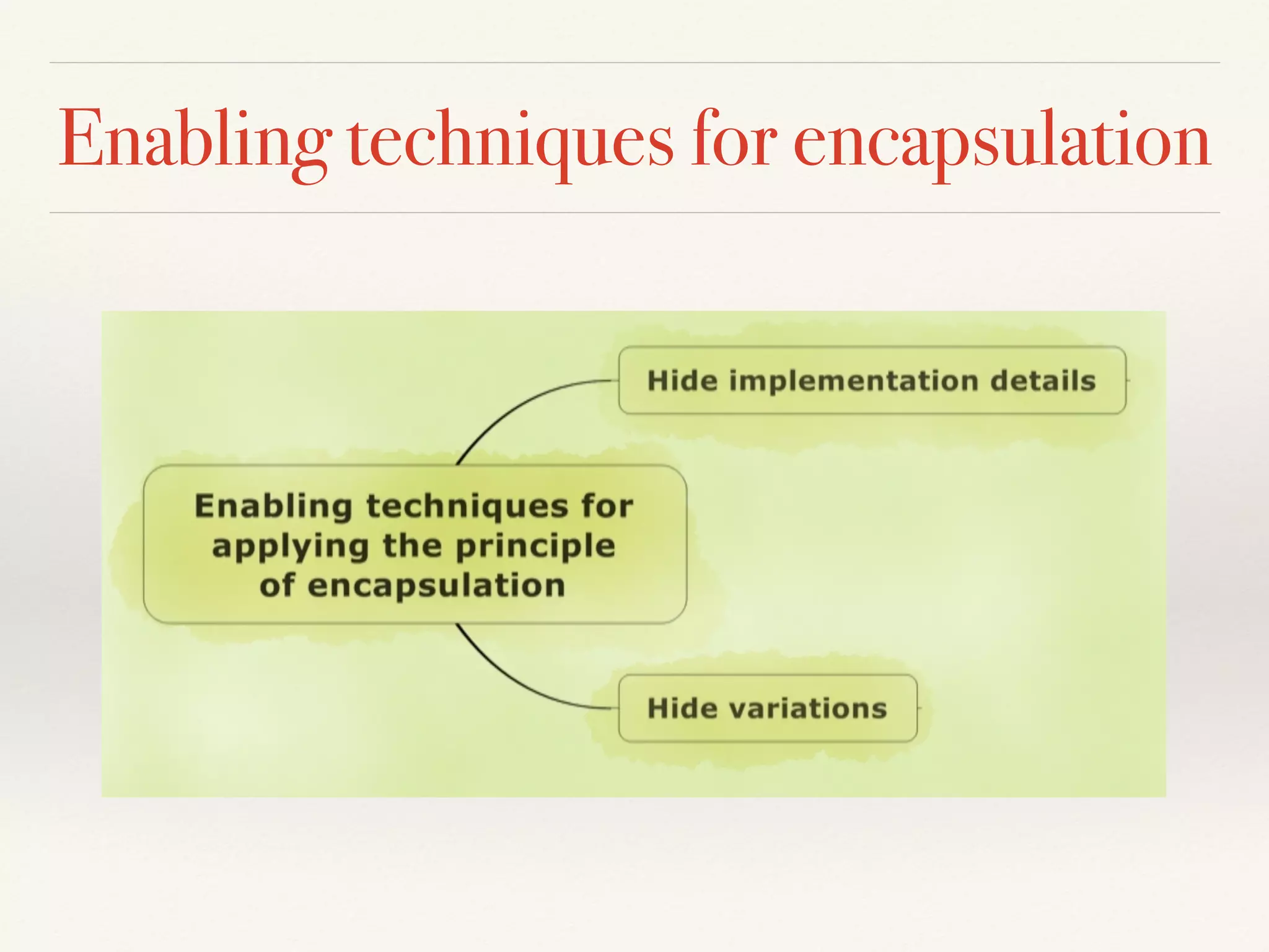 Enabling techniques for encapsulation
 