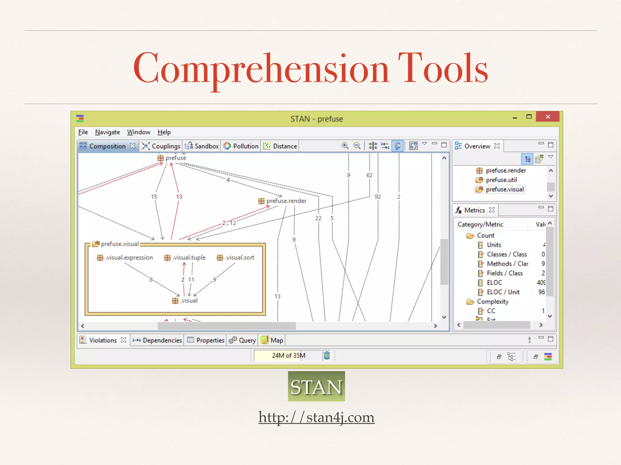 Comprehension Tools
STAN
http://stan4j.com
 