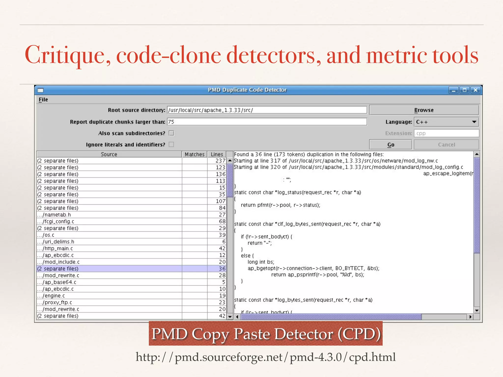 Critique, code-clone detectors, and metric tools
PMD Copy Paste Detector (CPD)
http://pmd.sourceforge.net/pmd-4.3.0/cpd.html
 