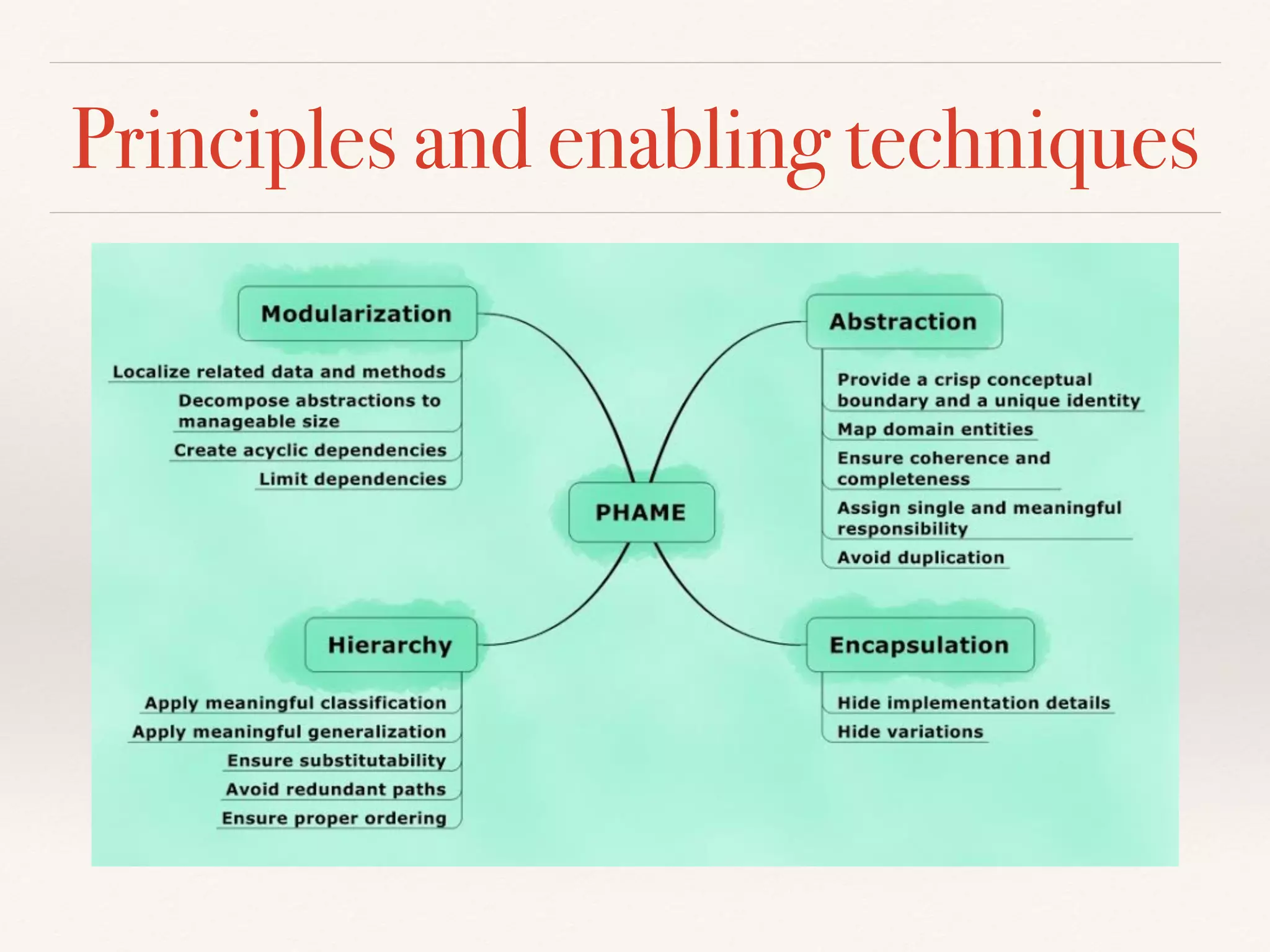 Principles and enabling techniques
 