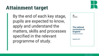 Attainment target
DfE, 2013
By the end of each key stage,
pupils are expected to know,
apply and understand the
matters, skills and processes
specified in the relevant
programme of study.
 