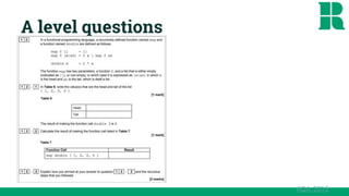 A level questions
AQA, 2015
 