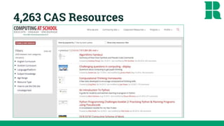 4,263 CAS Resources
 