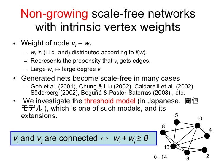 Threshold network models