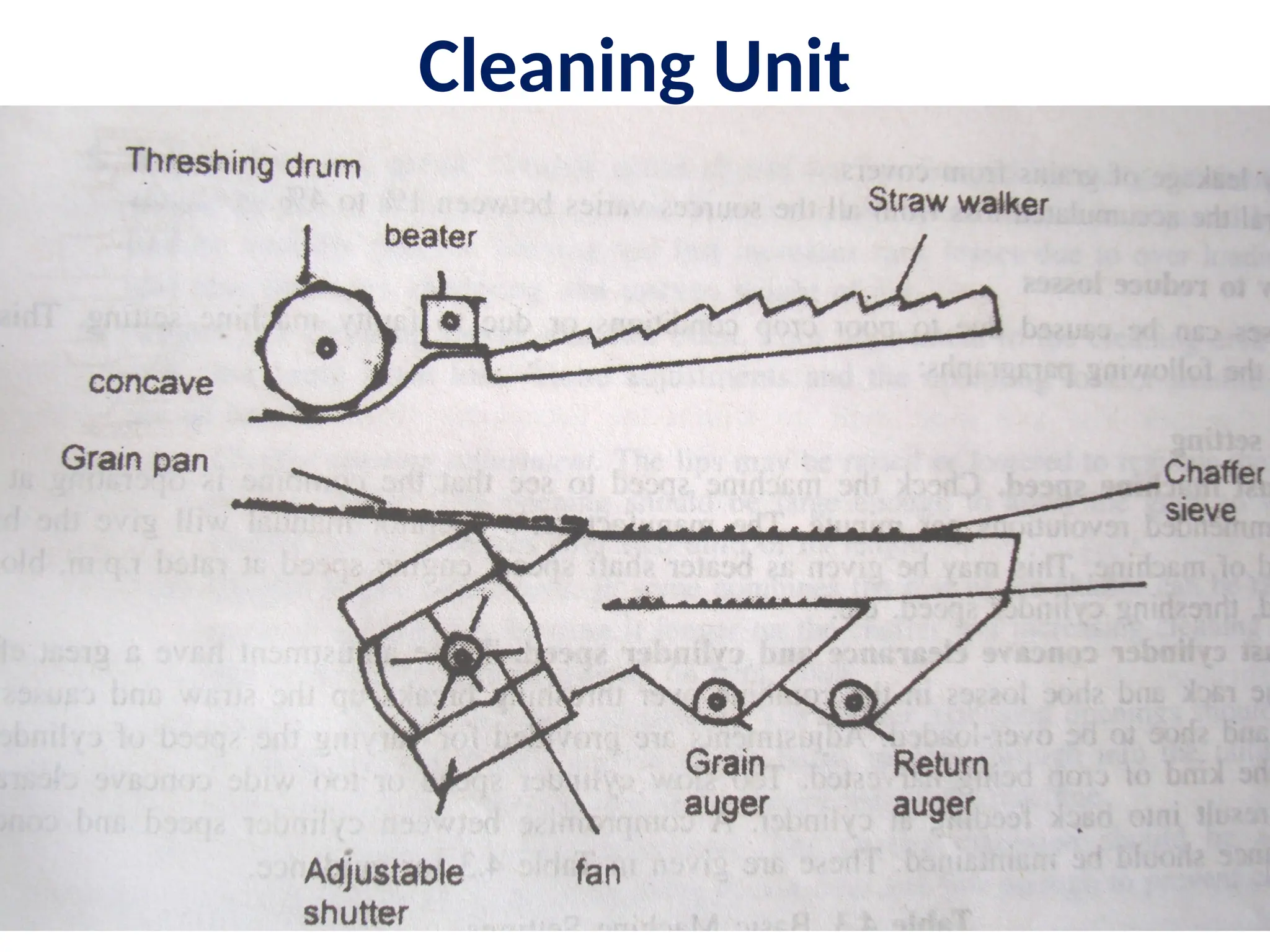 Cleaning Unit
 
