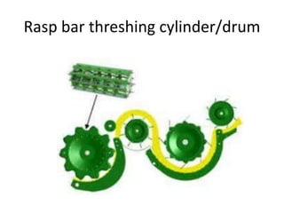 Rasp bar threshing cylinder/drum
 