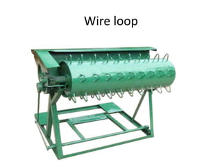 Wire loop
 