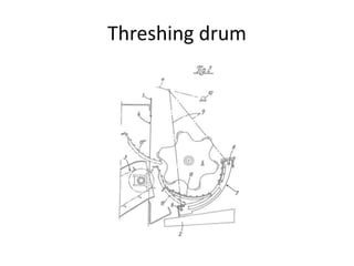 Threshing drum
 