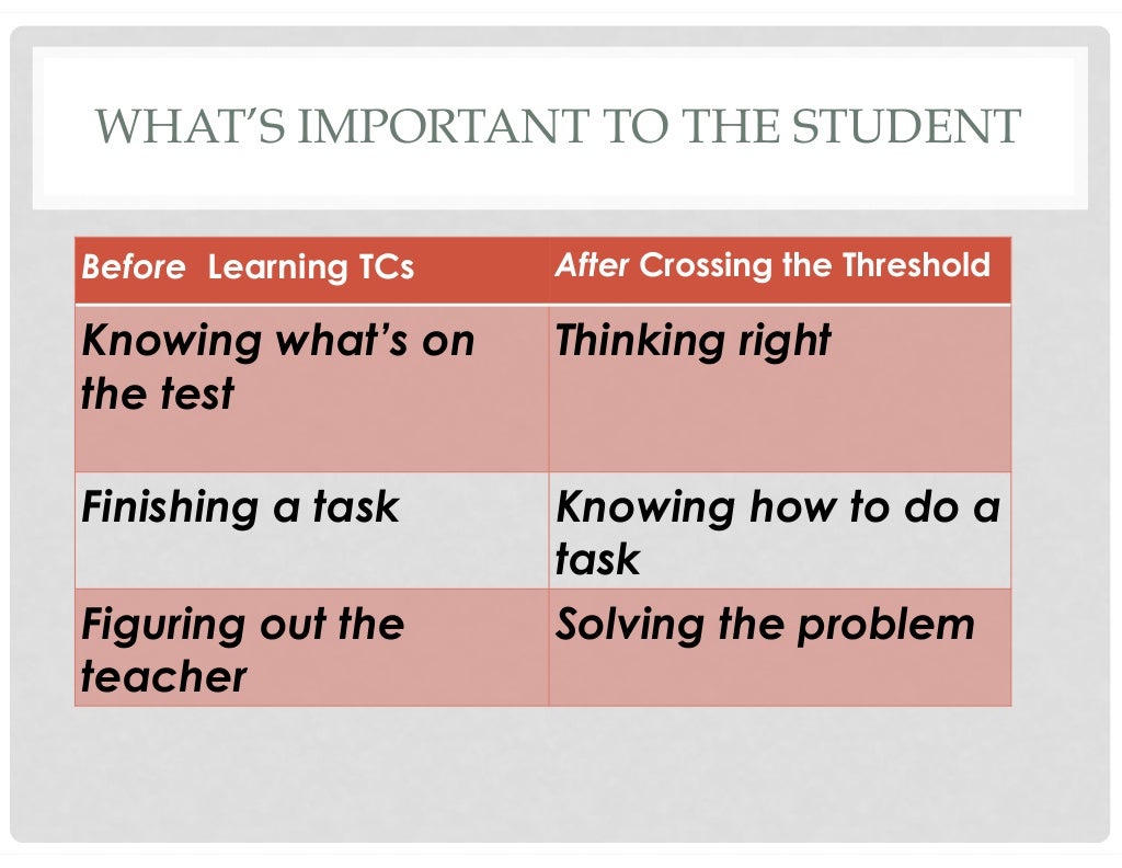 Threshold Concepts ppt