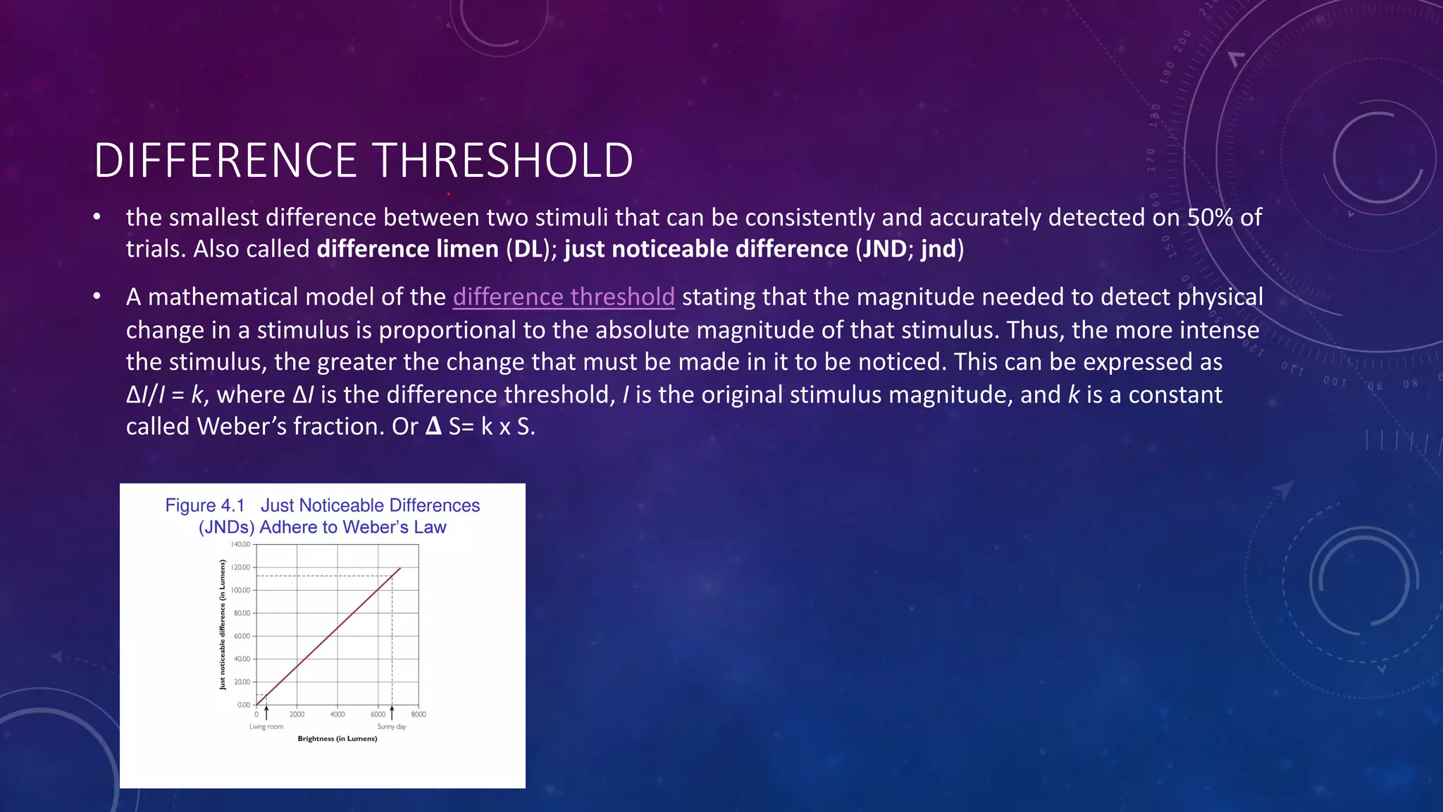Threshold in Psychophysics Psychology PPT